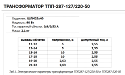 справочные по трансформатору