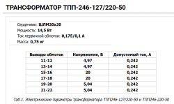 тпп-246.png